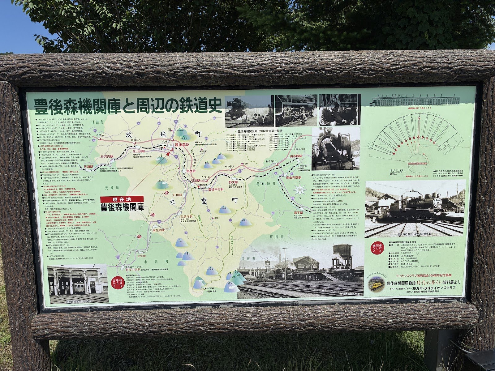 豊後森機関庫と周辺の鉄道史を書いた案内板